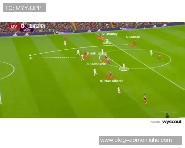 利物浦与曼联对决阵容分析及战术解析全面解读 利物浦与曼联对决阵容分析及战术解析全面解读